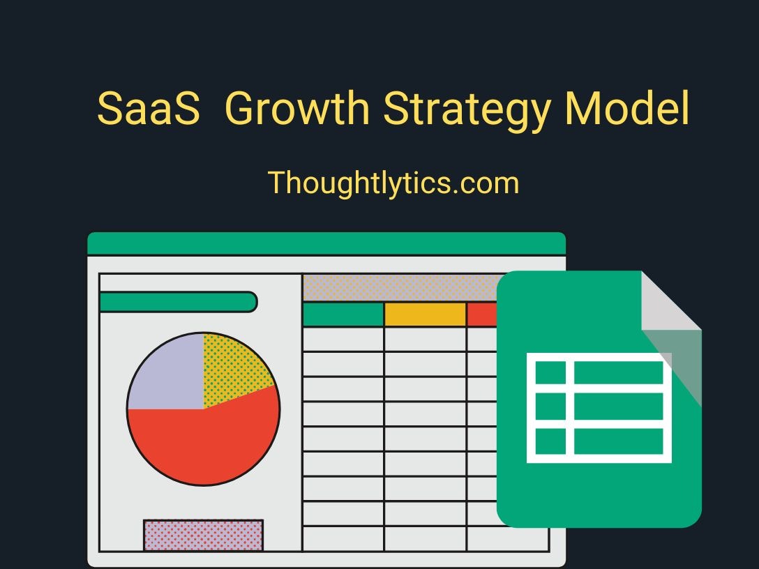 SaaS Growth Strategy Model